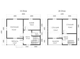 Дом 6 на 8 с мансардой  для постоянного проживания  - проекты и цены со сборкой под ключ