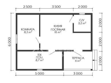 Дом по проекту Николаевск с перепланировкой