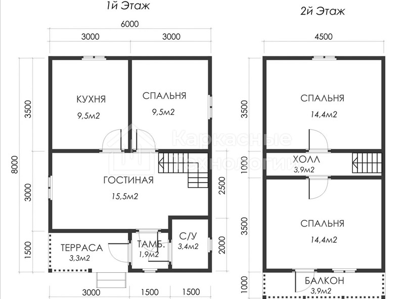 Проект каркасного дома «Тосно»