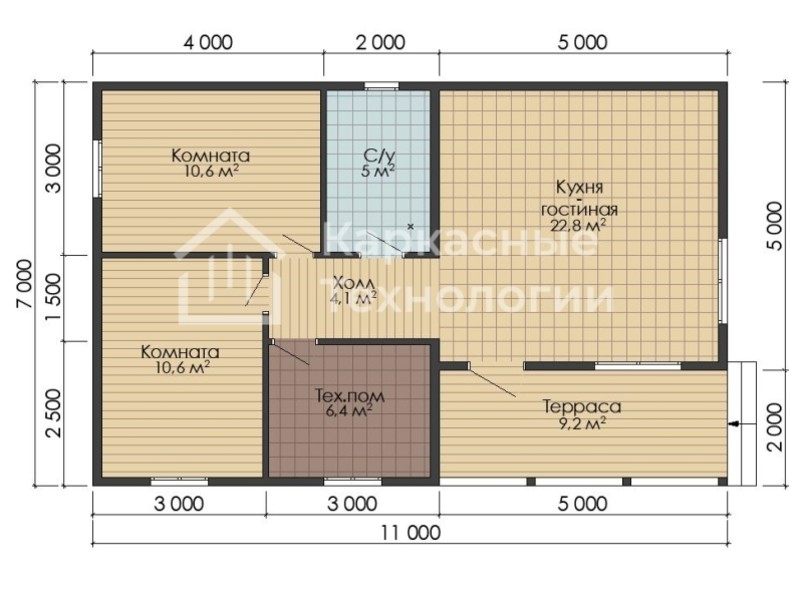 Проект каркасного дома «Хельсинки»